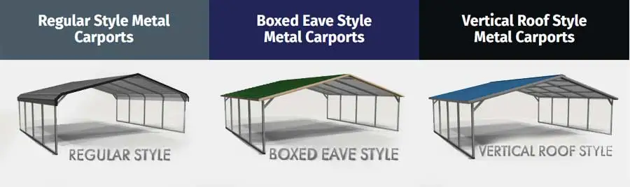 Metal Barn Roof Style Metal Barn Roof Style