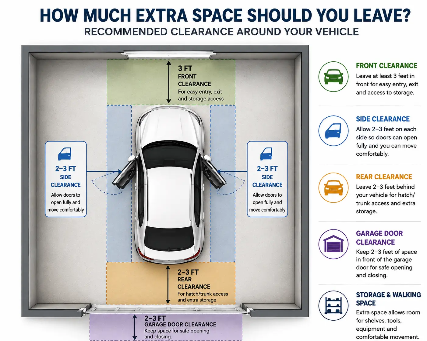 Single Metal Garage Space