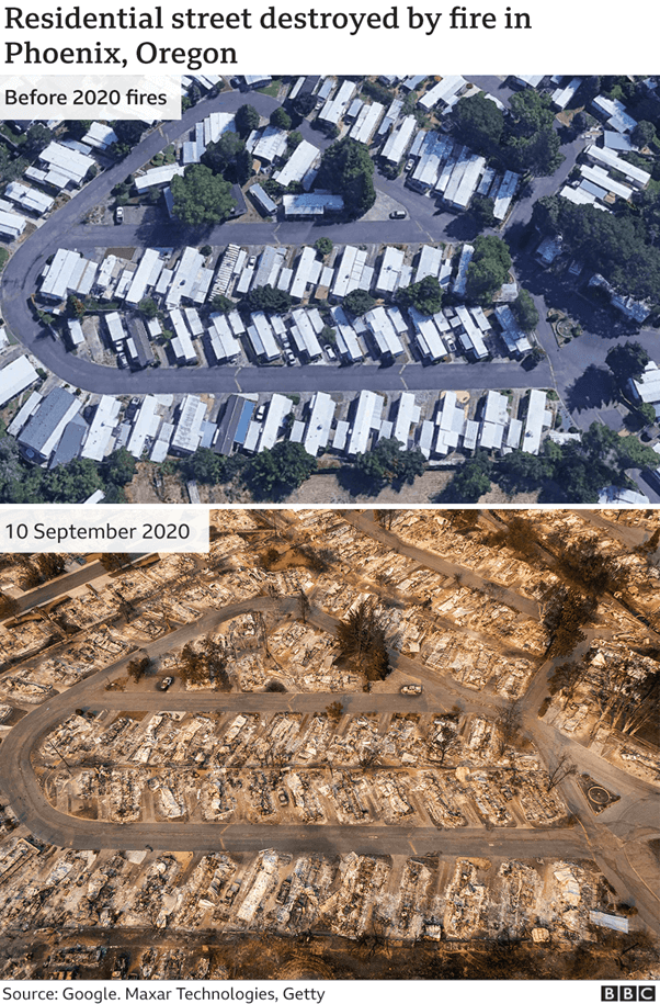 phoenix oregon before after fire