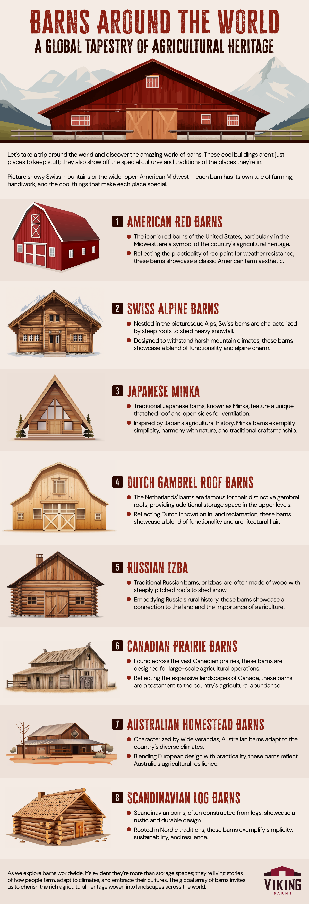 Barns Around the World-A Global Tapestry of Agricultural Heritage